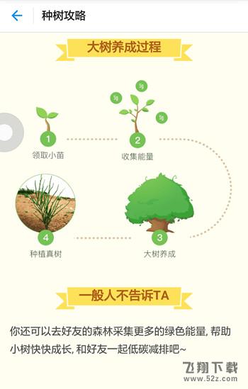蚂蚁森林怎么开通 蚂蚁森林怎么集福