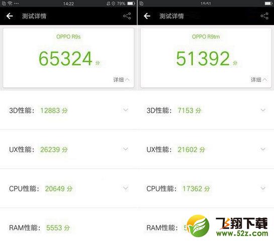 oppor9s和vivox9哪个好 oppor9s和vivox9对比区别