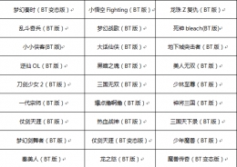 永久返利活动 BT游戏永久性充值返利活动 情人节手机游戏返利活动