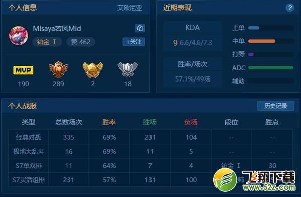 lols7单双排定位赛规则 lols7单双排定位赛定级攻略
