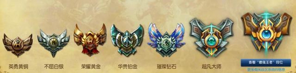 lols7单双排定位赛规则 lols7单双排定位赛定级攻略