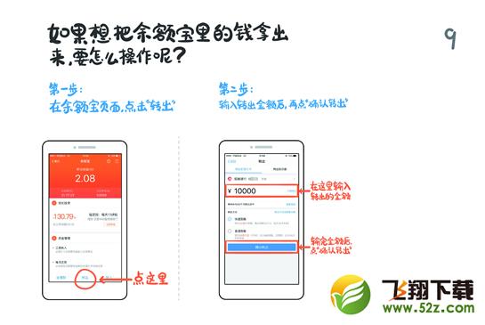 支付宝怎么使用 支付宝使用方法入门手册