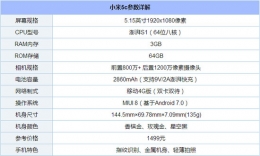小米5c值得买吗 小米5c详细评测