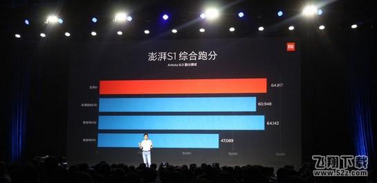 小米松果芯片是什么 小米松果芯片有什么用