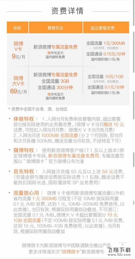 微博微卡怎么申请 微博微卡申请方法介绍