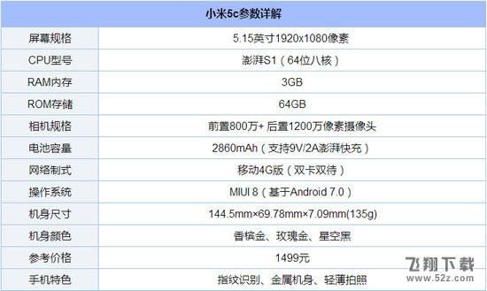 小米5c值得买吗 小米5c详细评测