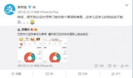 支付宝账单屏保怎么弄 支付宝账单屏保设置方法介绍