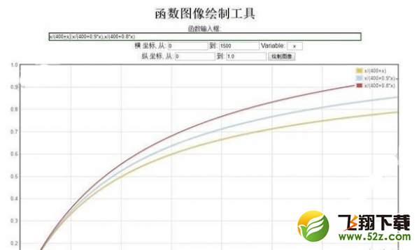 阴阳师手游伤害计算公式详解
