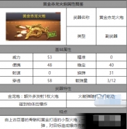 CF手游黄金赤龙火炮具体属性数据 CF手游黄金赤龙火炮图鉴一览