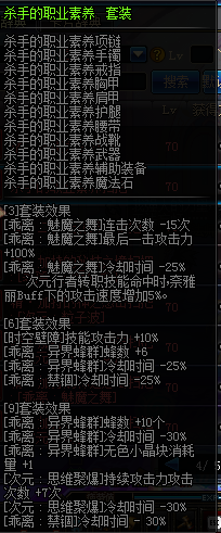《DNF》混沌行者异界套一览