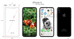 iPhone8怎么样 iPhone8外形准确参数及配置信息预览