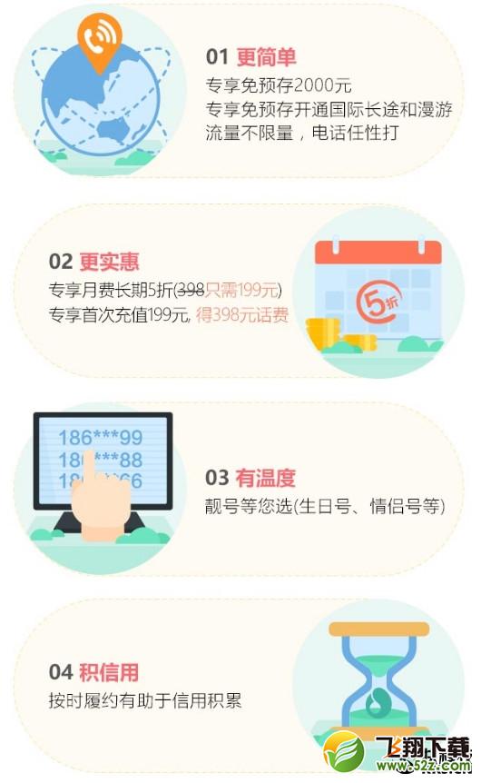 逆天！芝麻分650以上半价套餐：不限通话流量