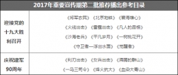 广电重磅通知：宣传时期各卫视禁播古装、偶像等娱乐剧种