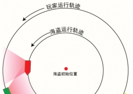 天涯明月刀大航海巨型海盗船怎么打 巨型海盗船特点及打法攻略详解