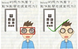 最囧游戏2第23关帮isaac提升视力怎么过关