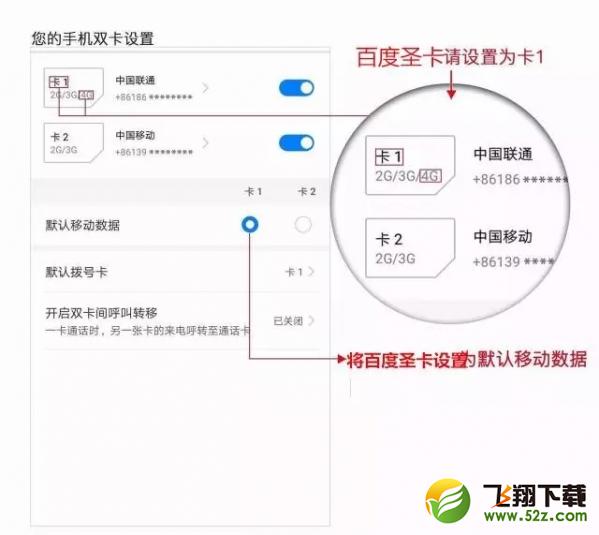 百度圣卡是日租卡吗 百度圣卡在哪申请