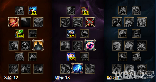 凯隐S7天赋加点_LOL2017赛季影流之镰出装技能符文图文攻略大全