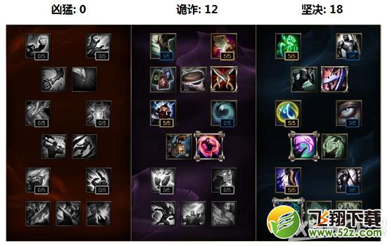 凯隐S7天赋加点_LOL2017赛季影流之镰出装技能符文图文攻略大全