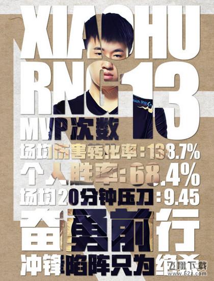 2017LPL夏季赛季后赛RNG vs WE完整全程视频 RNG vs WE 8.25比赛视频
