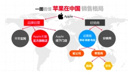 iPhone8天猫15号预购地址