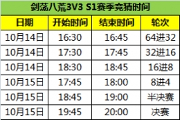 天涯明月刀剑荡八荒3V3之S1赛季 时间及详细规则介绍