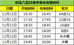 天涯明月刀剑荡八荒S5赛季 FAQ赛事时间规则介绍