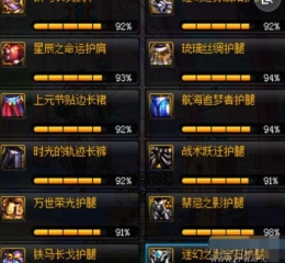 dnf传说灵魂怎么得 传说灵魂快速获得方法
