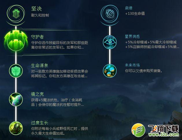 牛头S8天赋加点_lols8牛头天赋符文出装_lol2018赛季牛头酋长天赋符文出装攻略