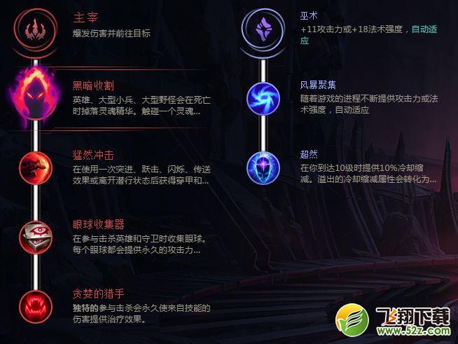 LOLS8打野卡密尔天赋加点_LOLS8打野青钢影怎么出装