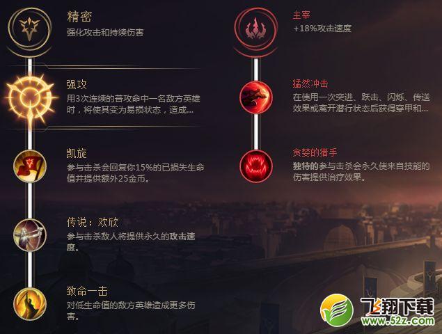 LOLS8ADC飞机天赋加点_LOLS8ADC库奇怎么出装