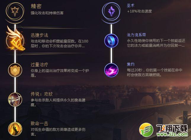 LOLS8中单飞机天赋加点_LOLS8中单库奇怎么出装