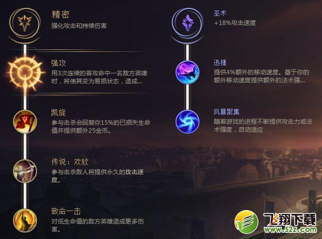 艾克S8天赋加点_lols8刺客天赋符文出装_lol2018赛季时间刺客天赋符文出装攻略