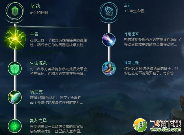 LOLS8辅助蜘蛛天赋加点_LOLS8辅助伊莉丝怎么出装