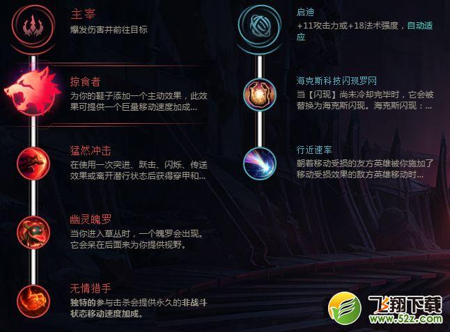 LOLS8打野人马天赋加点_LOLS8打野战争之影怎么出装
