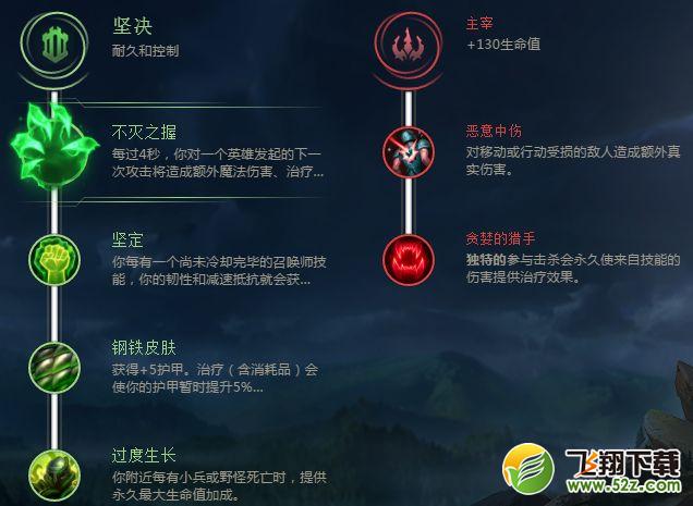 LOLS8暴怒骑士天赋符文搭配_LOLS8克烈怎么出装