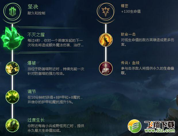 石头人S8天赋加点_lols8墨菲特天赋符文出装_lol2018赛季熔岩巨兽天赋符文出装攻略