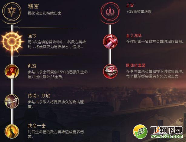 LOLS8打野EZ天赋加点_LOLS8打野探险家怎么出装