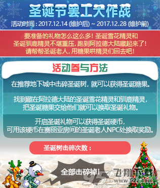 dnf圣诞糖果怎么获得_dnf圣诞糖果有什么用