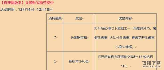 王者荣耀盛世长安有哪些更新_王者荣耀盛世长安活动内容介绍