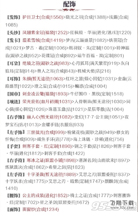 奇迹暖暖冰魂峡谷怎么搭配_奇迹暖暖冰魂峡谷高分S搭配推荐
