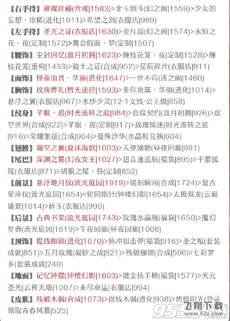 奇迹暖暖华丽优雅的礼服怎么高分搭配_奇迹暖暖华丽优雅的礼服s搭配推荐