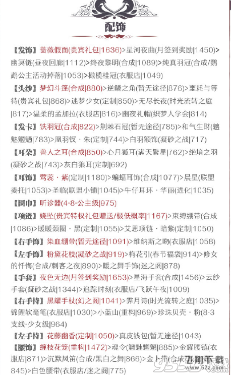 奇迹暖暖低调的晚宴装扮怎么搭配_奇迹暖暖低调的晚宴装扮高分搭配推荐