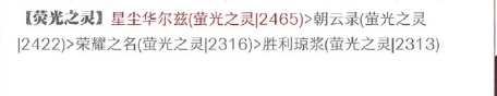 奇迹暖暖7号基地怎么搭配_奇迹暖暖7号基地高分搭配攻略