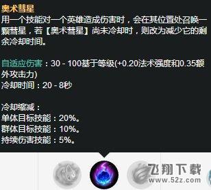 LOL冰雪无限火力符文怎么搭配_LOL冰雪无限火力符文搭配推荐