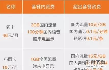 圆通圆卡要多少钱_圆通圆卡收费标准