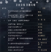 奇迹暖暖圣夜奇缘答案有哪些 奇迹暖暖圣夜奇缘答案汇总