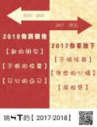 你的QQ空间被“我的2017·2018”霸屏了