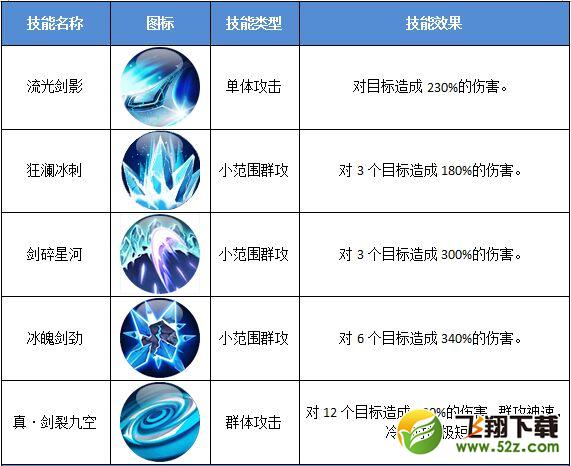 百战天下H5【剑客】职业技能图文详解！