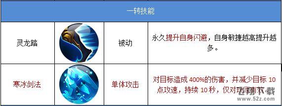 百战天下h5