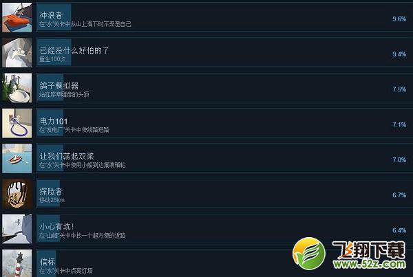 人类一败涂地全成就怎么解锁_人类一败涂地全成就完成攻略